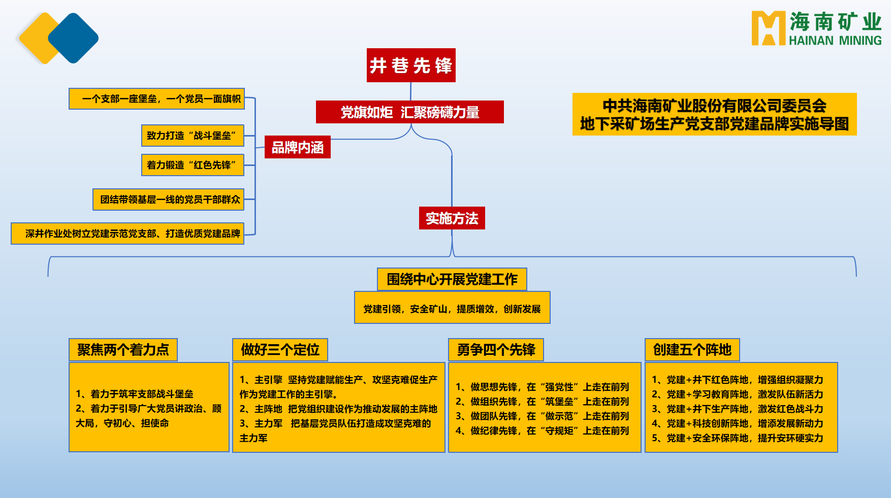 开云官方网页版-开云online(中国)
开云官方网页版-开云online(中国)多个党支部获开云官方网页版-开云online(中国)
省国资委表彰2.png