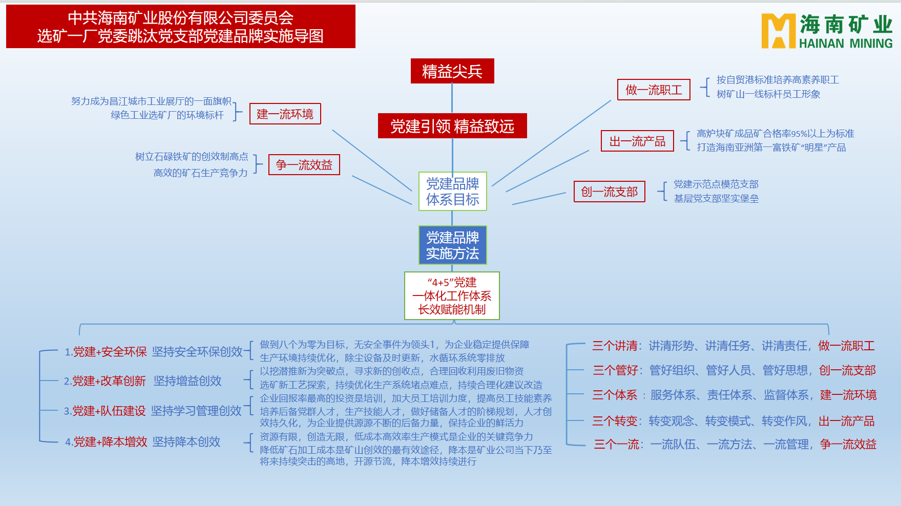 开云官方网页版-开云online(中国)
开云官方网页版-开云online(中国)多个党支部获开云官方网页版-开云online(中国)
省国资委表彰3.png